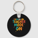 Recherche de organisation porteclés Premier jour d'école