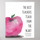 Recherche de pommes posters Professeur