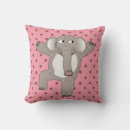Recherche de éléphant enfant coussins Pour tous