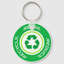 Recherche de recyclage porteclés Symbole