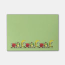 Recherche de banane post its Pomme