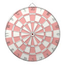 Recherche de de mur dart Conseil