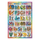 Recherche de histoire de bible Pour enfants