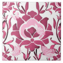 Recherche de iznik carreaux Oriental