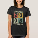 Recherche de anniversaire 17 ans tshirts 17e
