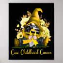 Recherche de infantile art Sensibilisation au cancer