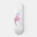 Recherche de textures skateboards Pour enfants