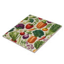 Recherche de food carreaux Pour tous
