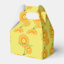 Recherche de plantes ballotins Pour elle