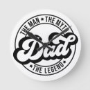 Recherche de le hommes horloges Papa