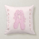Recherche de pantoufle coussins Rose