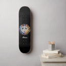Recherche de jouet comp skateboards Patineur