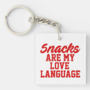 Recherche de snack porteclés Nourriture