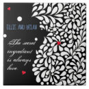 Recherche de arrière plan floral carreaux Pour eux