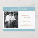 Recherche de photocartes invitations Rose