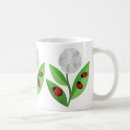 Recherche de scarabées tasses Noir