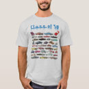 Recherche de 1958 tshirts Voitures