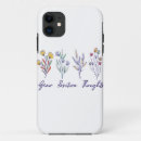 Recherche de croissance iphone coques Inspirant