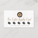 Recherche de gratuit cartes visite Café
