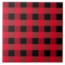 Recherche de buffle carreaux En vichy