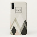 Recherche de iii iphone coques Initiales