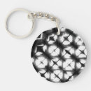 Recherche de tissu porteclés Asiatique