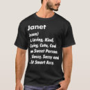 Recherche de janet tshirts Amour