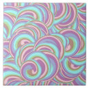 Recherche de motif multicolore carreaux Abstrait