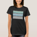 Recherche de capsule tshirts Orion