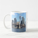 Recherche de horizon tasses Contour