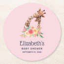 Recherche de cercle floral dessous de verres Nature