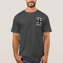 Recherche de luftwaffe tshirts Allemand