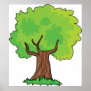 Recherche de feuillu posters Nature