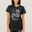 Recherche de ruban de diabète tshirts Gants