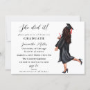 Recherche de college graduation invitations Classe
