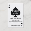 Recherche de pelles cartes visite Pour lui