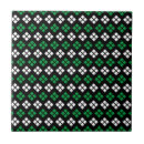 Recherche de jacquard carreaux Élégant