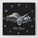 Recherche de horloges Pour lui