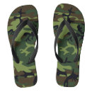 Recherche de chaussures Abstrait