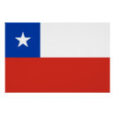 Recherche de chilien posters Drapeau du chili