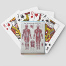 Recherche de muscles jeux de cartes Toute personne