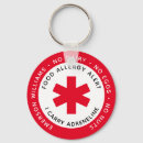 Recherche de allergique porteclés Rouge