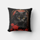 Recherche de maine coon coussins Félin