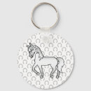 Recherche de cheval gris porteclés Poney