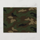 Recherche de motif de camouflage cartes postales Militaire