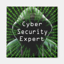 Recherche de cyber magnets Technologie