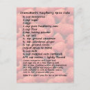 Recherche de confiture cartes postales Fruit