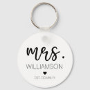 Recherche de mrs porteclés Mr and mrs