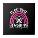 Recherche de zodiaque carreaux Aquarius