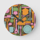 Recherche de cuvette horloges Café
